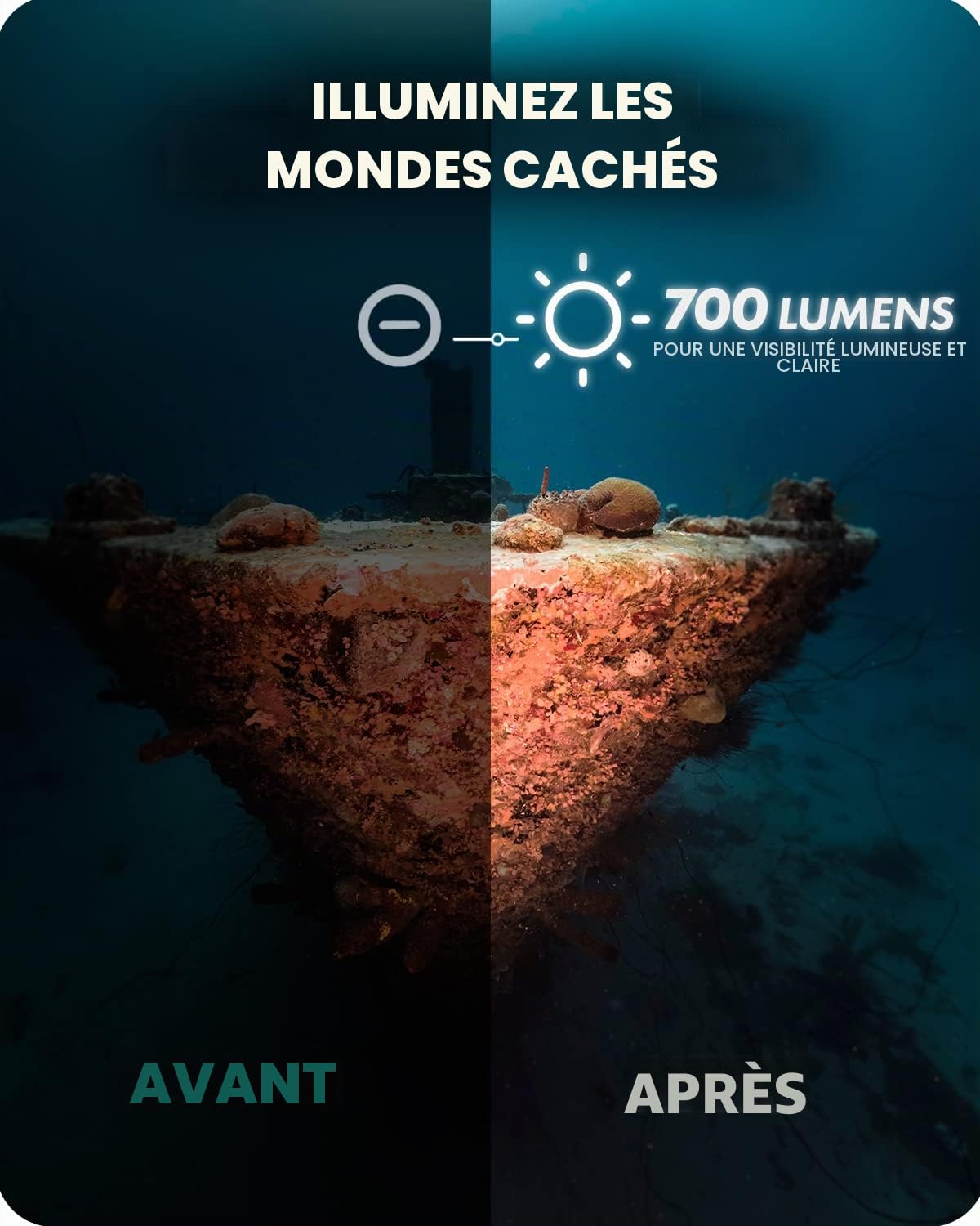 Movo DiveRig1 XL Kit de plongée avec lumières LED étanches – Compatible avec GoPro Hero, Hero5, Hero6, Hero7, Hero8, Hero9, Hero10 et DJI Osmo Action Cam – Accessoires de plongée pour caméra