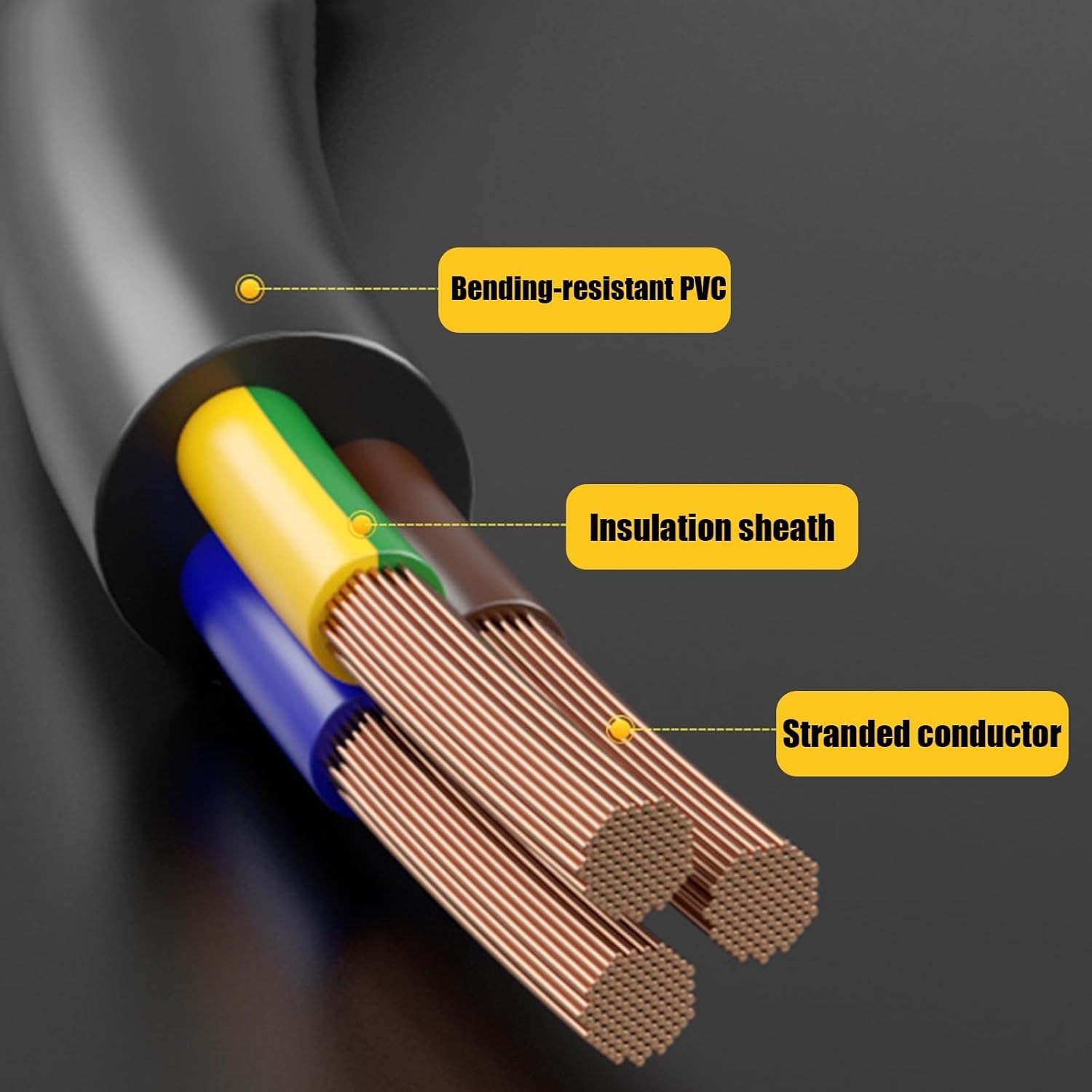 撚り線電気用銅線、 RVV 4芯電線、1.5mm&sup2;フレキシブルケーブル、撚線純銅(45ft,1.0mm&sup2;)