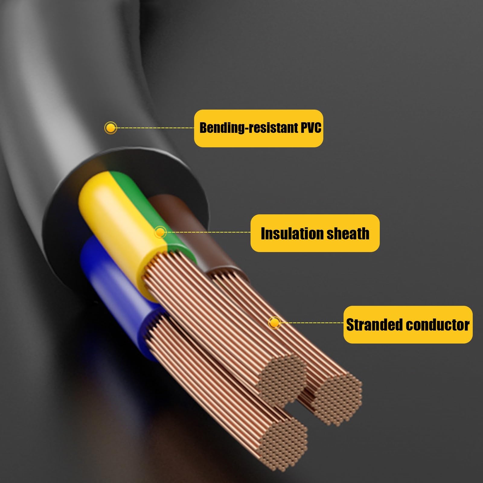 Cavo RVV 2 Conduttori In Rame Flessibile, Certificato CCC, 15 Ft, Sezione 0,5–1,5 Mm². Ideale Per Illuminazione Interna, Elettrodomestici E Domotica. Sicuro E Affidabile(15ft,2.5mm²)