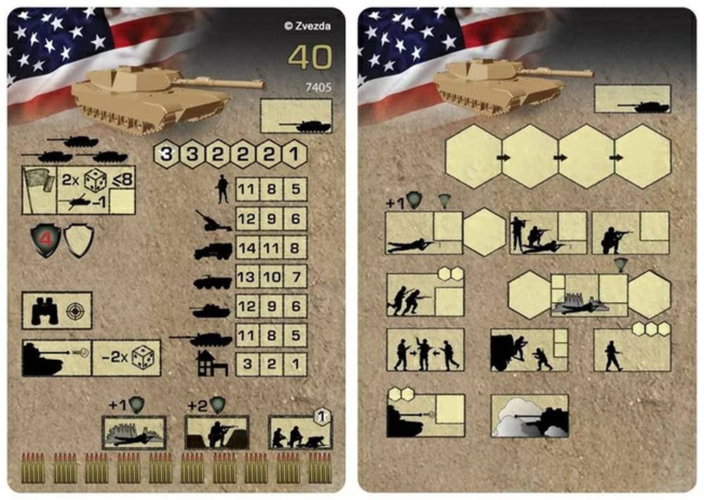 美品　白紙戦術　陸戦学会　第1・2集セット Amazon.com: Zvezda 500787405 – 1:100 M1A1 Abrams U.S. Combat Tank