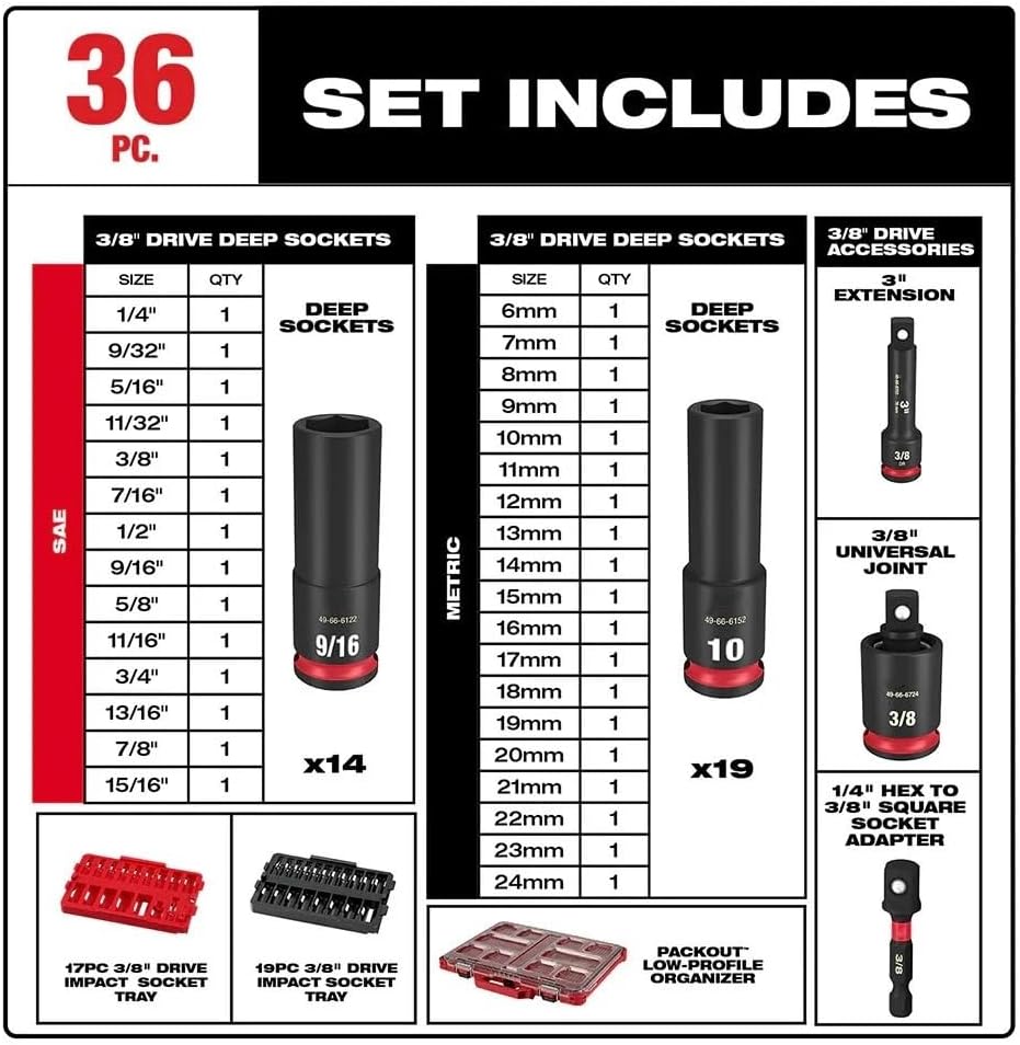 36Pc 49-66-6805 for Milwaukee Impact Duty Socket 3/8" Drive Packout Set w/Case - Metric/SAE