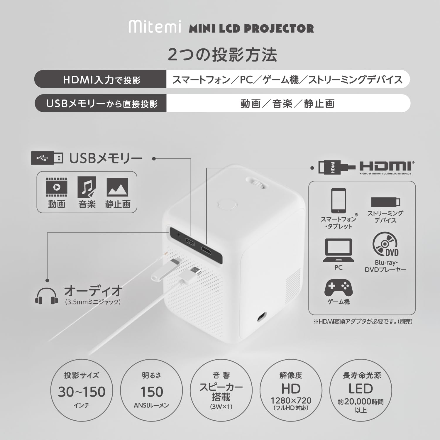 Amazon.co.jp: RAMASU(ラマス) RA-B1 ミニLCDプロジェクター 小型