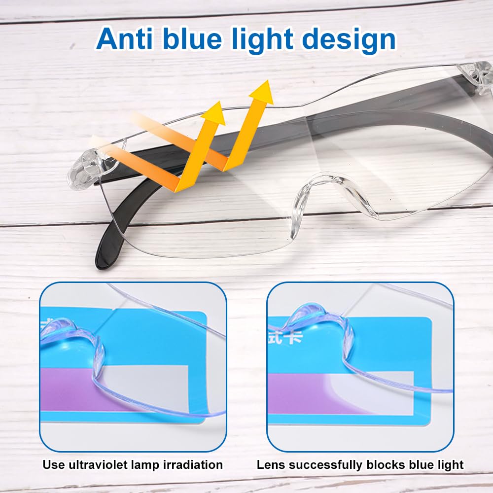 Lente D'ingrandimento Con Clip In Metallo Per Occhiali (2,5X