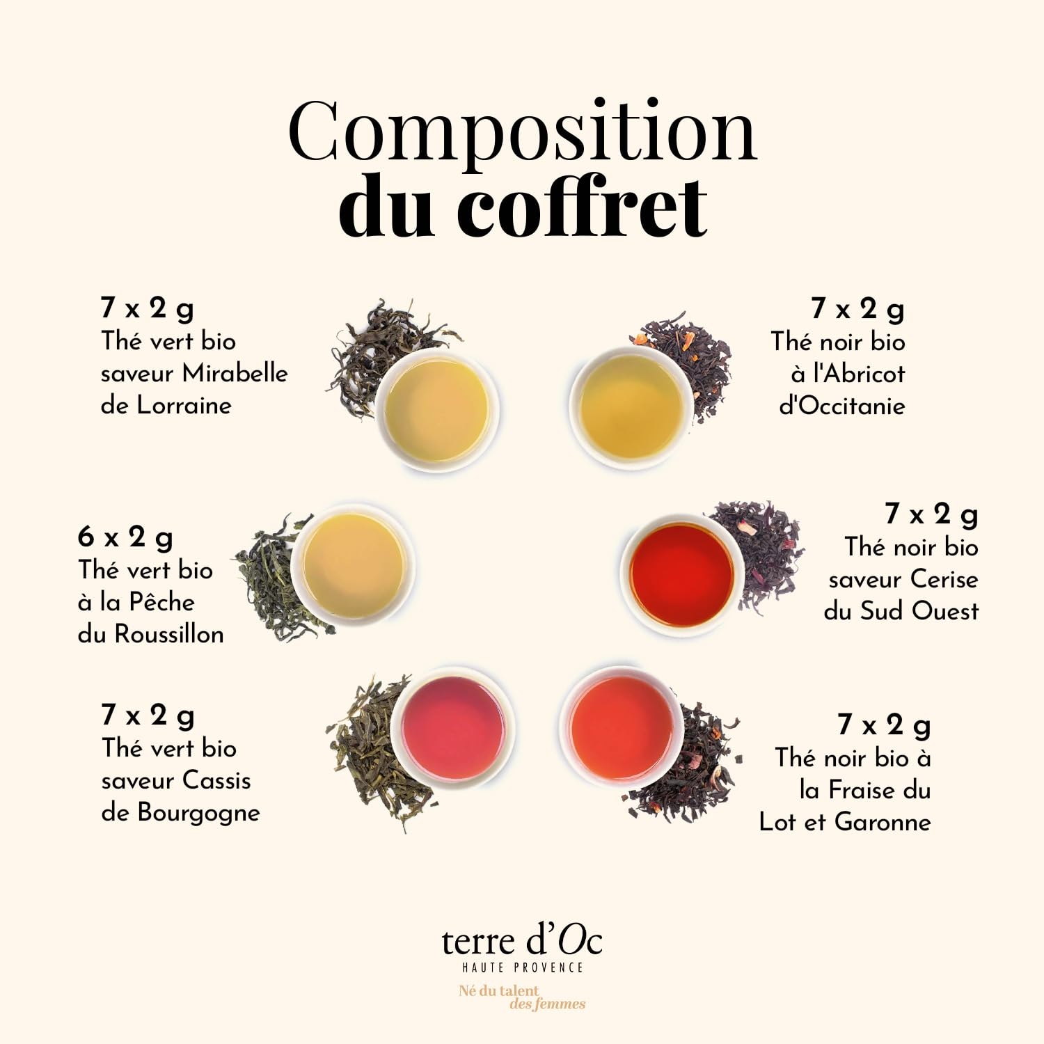 Terre d'Oc - Coffret 42 Sachets de Thés Bio – Collection des 6 Thés de Nos Régions - Thés Verts et Noirs - Saveurs Fruitées et Authentiques - Idée Cadeau Homme et Femme - 84g