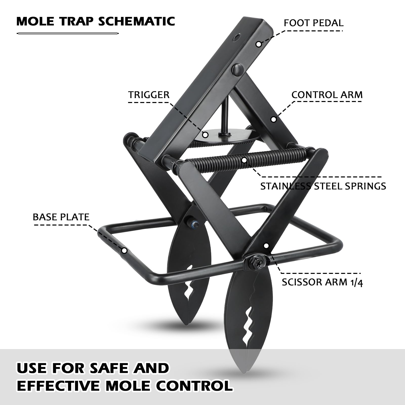 Trappola per talpe, riutilizzabile, con forbici veloci, per tutte le condizioni atmosferiche, antiruggine, potente deterrente per talpe con elegante finitura in ferro nero, set semplice per proteggere