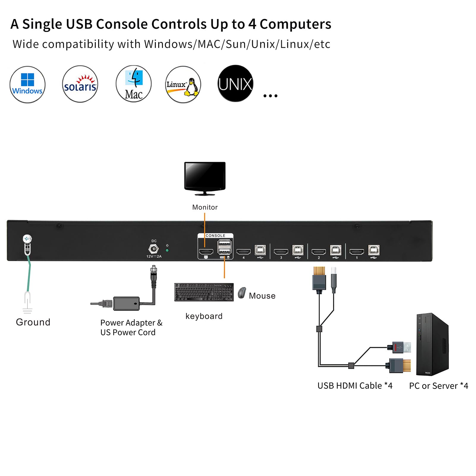 Console KVM à 4 ports avec écran 15,6" 1080p monté en rack, tiroir de commutateur KVM HDMI 1U + clavier + pavé tactile + 4 câbles KVM USB HDMI, interrupteur à bouton OSD pour armoire réseau de 24" à