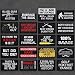 Tactical Morale Patches with Velcro, JUSHOOR Funny Military Patch Embroidery Army Badge Set for Backpack Hat Vest -20 Pack