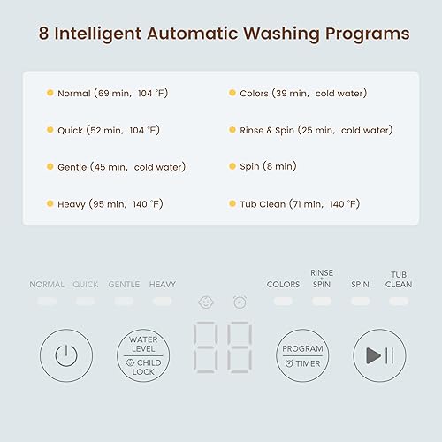 Vista 2 de HAVA Lavadora portátil, 0.8 pies cúbicos de capacidad, mini lavadora y secadora giratoria, totalmente automática con 8 programas de lavado, opciones