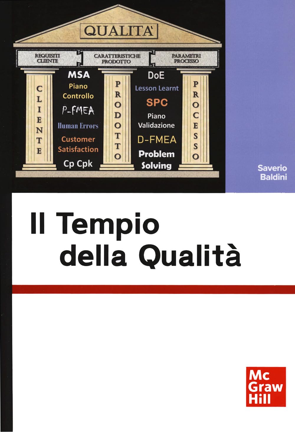 Il Tempio Della Qualità - 4