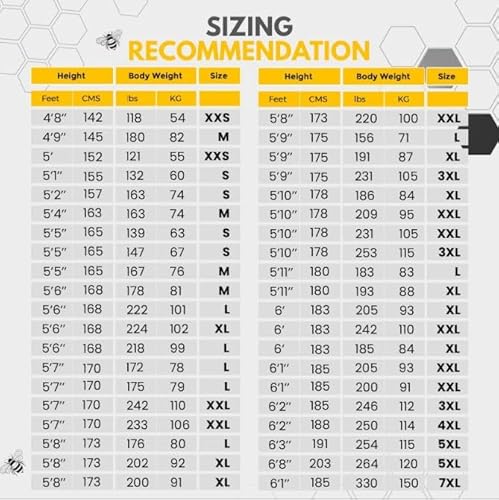 OZ ARMOUR Three Layer Mesh Ventilated Beekeeping Suit, Sting proof Beekeeper Suit with Fencing & Round Brim Hat (Large)