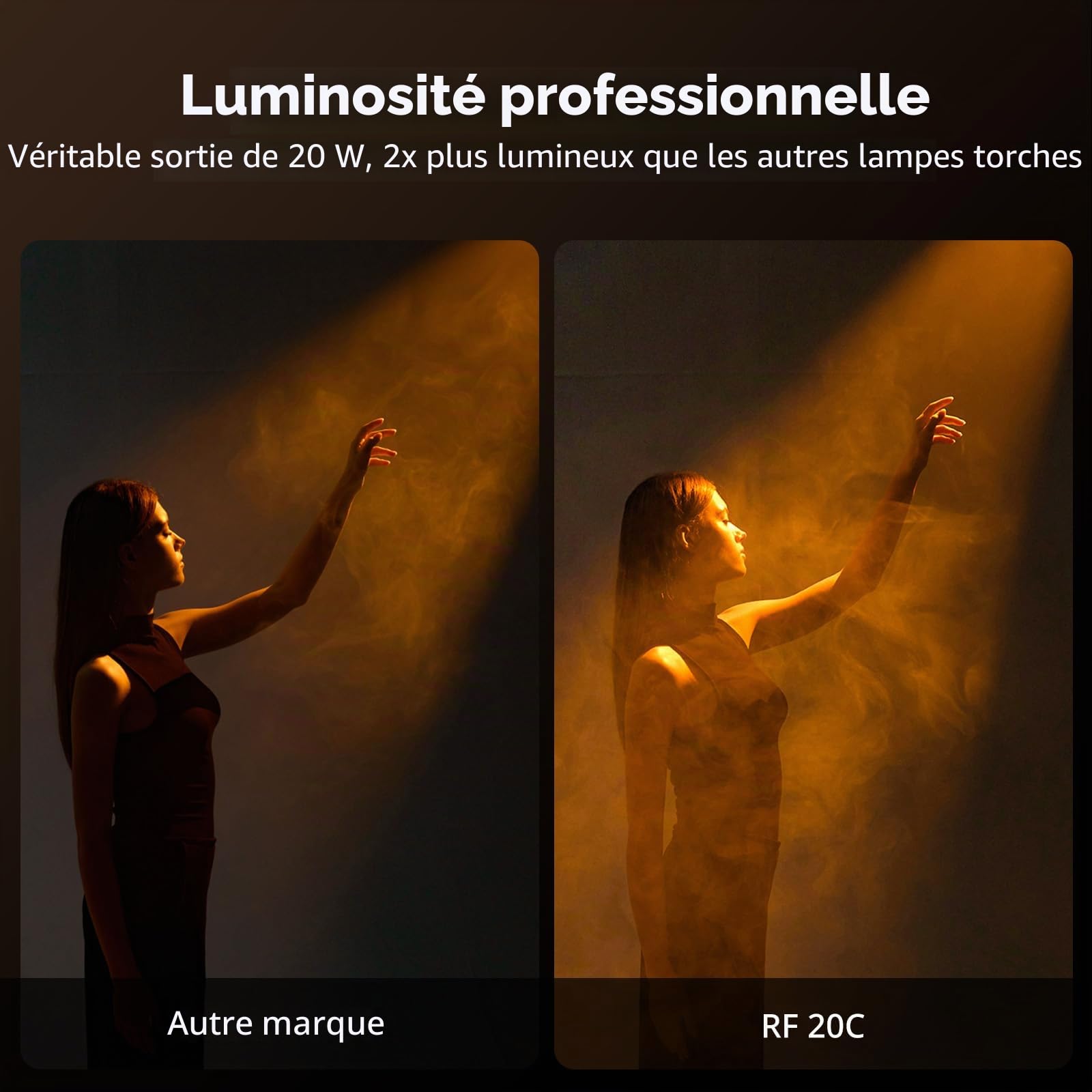 SMALLRIG RF20C Lampe de Poche LED Portable RVB 20 W Intensité Variable 5 Couleurs CRI 97+, TLCI 99+, 10 000 mAh Zoom avec gobos et Support pour GoPro en Silicone vidéo, créateur de Contenu - 5335