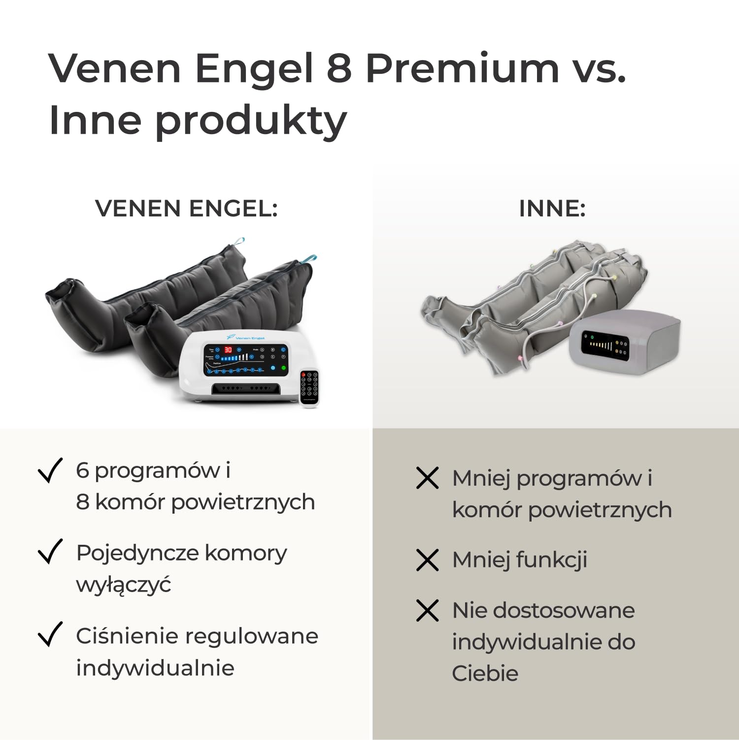 Venen Engel 8 Premium urządzenie do masażu nóg z mankietami, 8 komór powietrznych, 6 programów