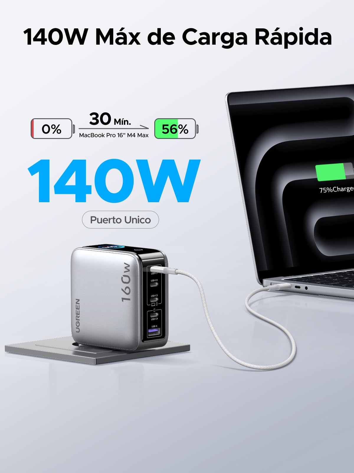 UGREEN Nexode Pro 160W Cargador USB C Carga Rápida Pantalla TFT PD 3.1 | 5 Puertos Compatible con iPhone 17 Pro MAX Air 16 15 14 13 Galaxy PPS 45W S26 25 24 Pixel 10 iPad MacBook M5 M4