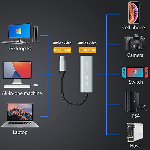 Miniatura 3 de Tarjeta de captura dispositivo de captura de video HDMI a USB C tarjeta de captura de video con adaptador USB 30 1080P para transmisión en vivo
