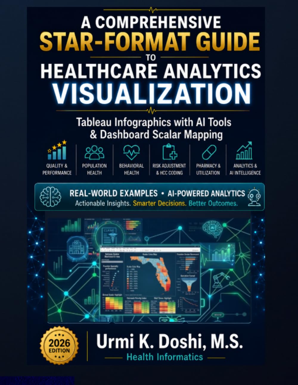 A Comprehensive STAR-Format Guide to Healthcare Analytics Visualization: Tableau Infographics with AI Tools & Dashboard Scalar Mapping