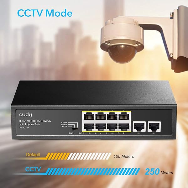 Cudy FS1010PG Switch Poe a 8 Porte con 2 Porte Uplink da 2 Gigabit 120 W 8 10100 Mbps Poe 120 W modalit ExtendVLAN 802 3afat Standard Fanless Watchdog Plug And Play
