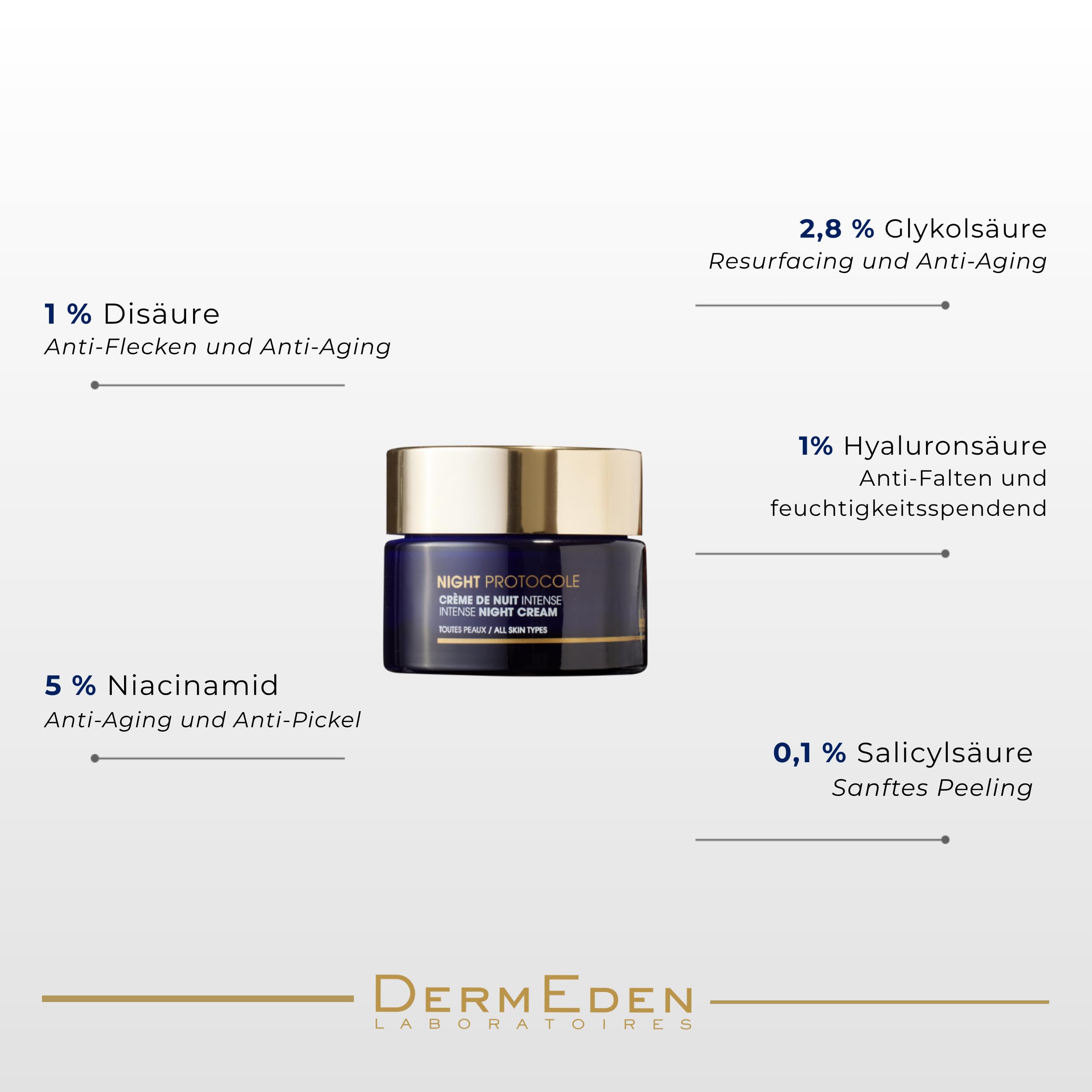 DermEden - Regenerierende Nachtcreme 50 ml - Fördert die Zellerneuerung für eine prallere, straffere und glattere Haut - Feuchtigkeitsspendend mit Peeling-Effekt - Französische Herstellung