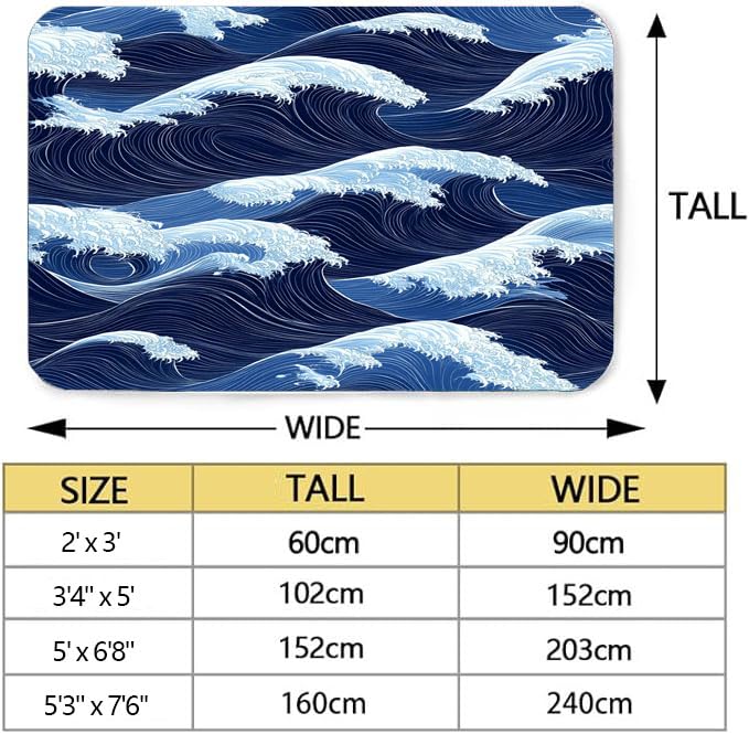 Tapete decorativo azul con diseño de olas 2x3 pies miniatura 2