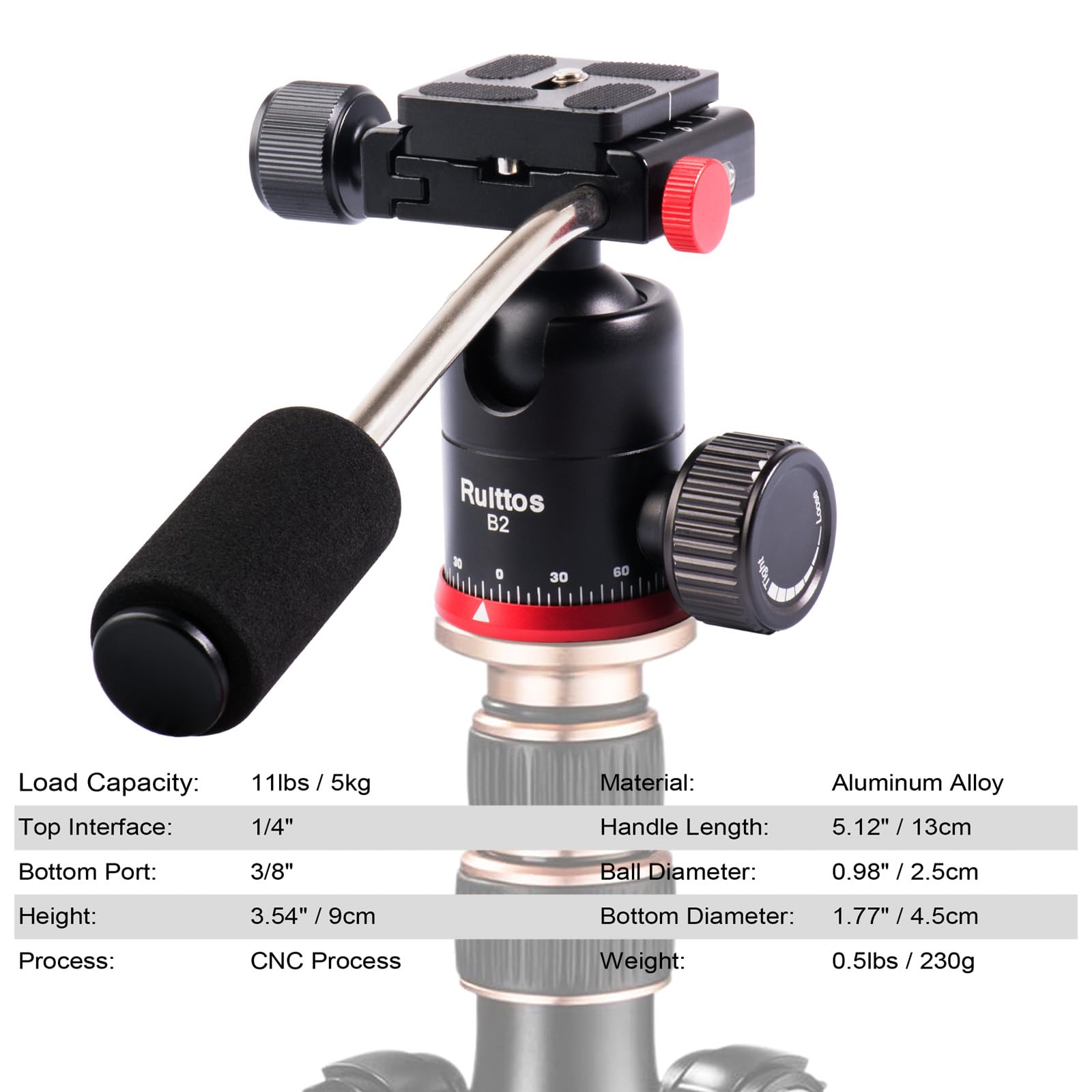 Ruittos - Cabezal de bola para trípode, soporte de cámara con placa de liberación rápida y asa, cabezal esférico panorámico de 360 grados para cámara DSLR/SLR y teléfono inteligente
