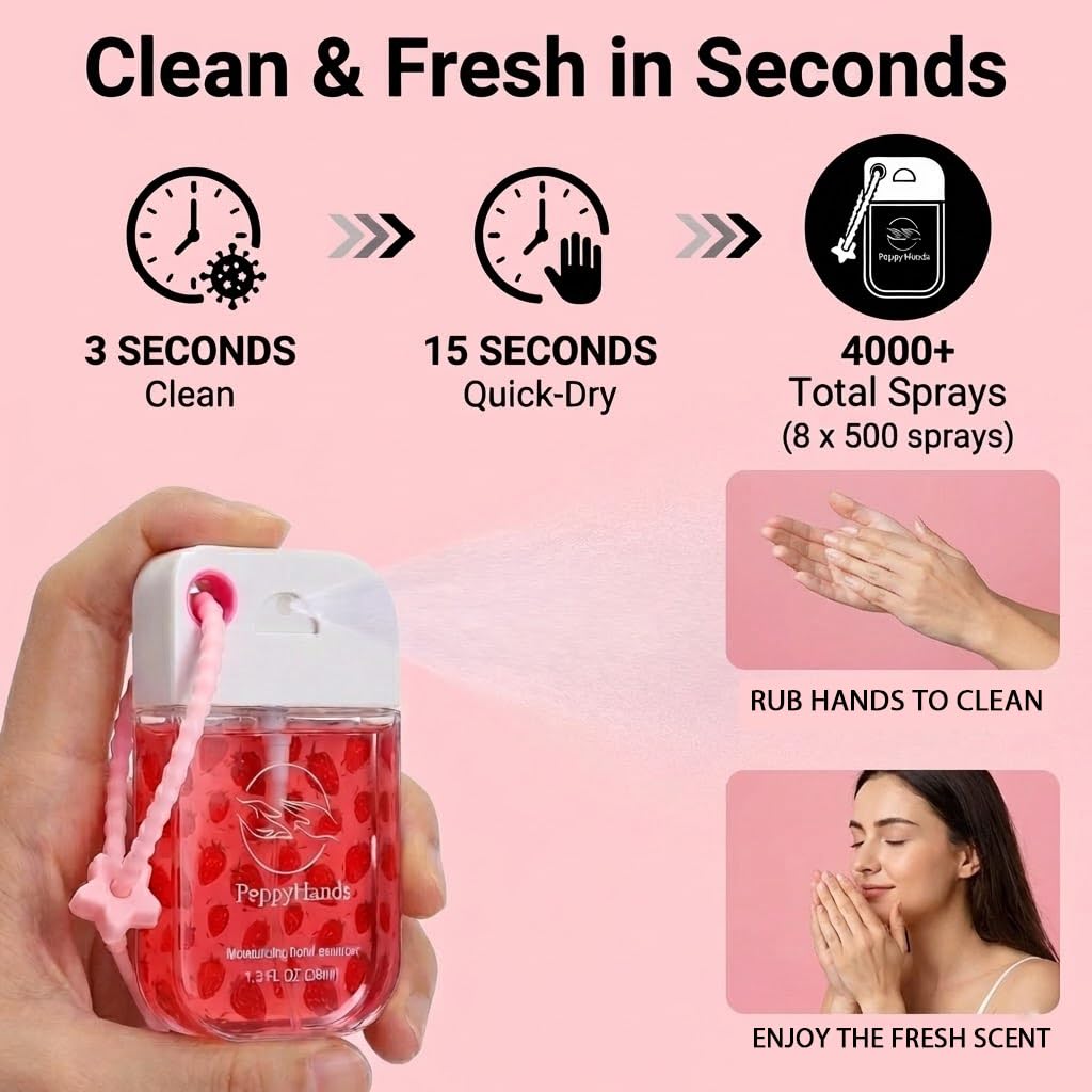 8 Pack Hand Sanitizer Spray, Spray Hand Sanitizer Travel Size With Keychain, Scented Pocket Cute Mini Pocket for Kids School Gifts for Women, Teen, Girl, 10.8 FL. OZ. 8 Scents.