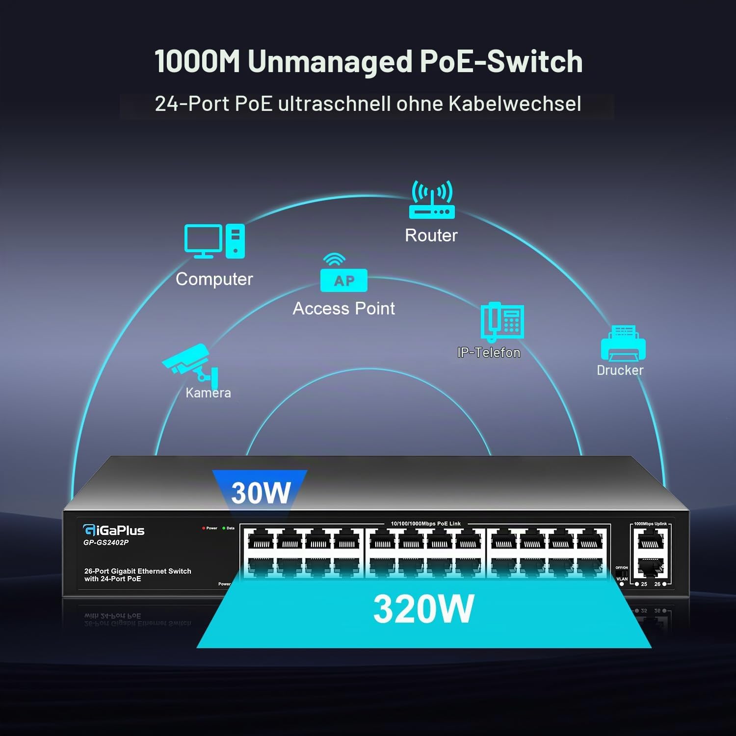 26 Port Gigabit PoE Switch with 24 Port PoE+ 1000Mbps, 2x1000Mbps Uplink, GiGaPlus 26 Port IEEE802.3af/at PoE @320W, Support VLAN, Metal Housing, Desktop or Wall-Mount, Plug & Play