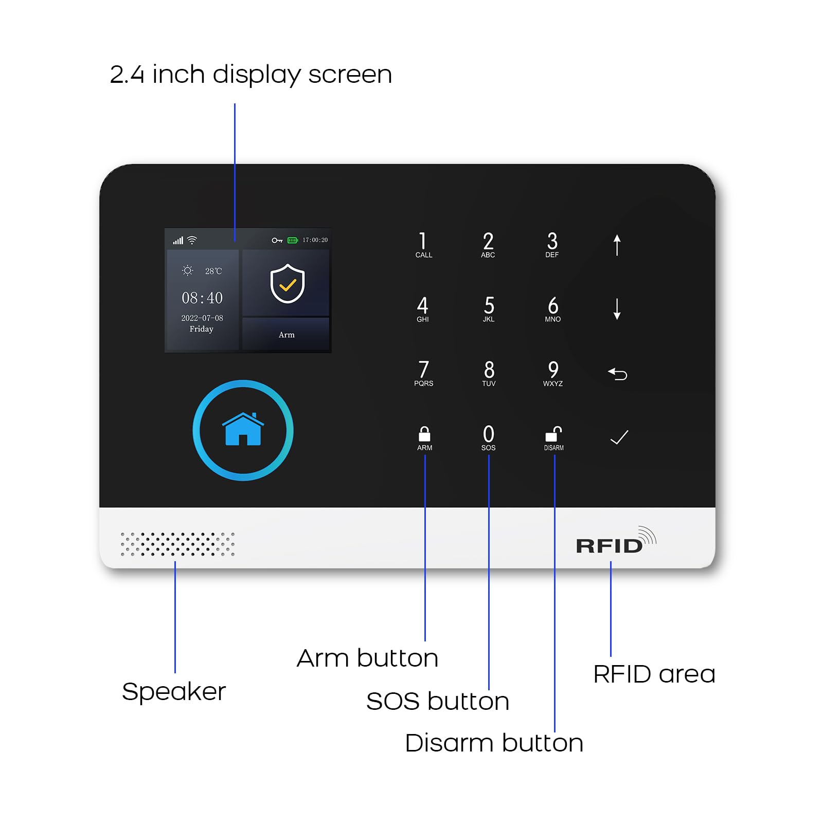 XNY Kit Allarme Casa Senza Fili 4G, Antifurto Allarme Casa WiFi con Controllo APP, Kit da 24 pezzi (Rilevatore di Movimento, Sensore per Porte e Finestre, Sirena, Telecomando) Compatibile con Alexa