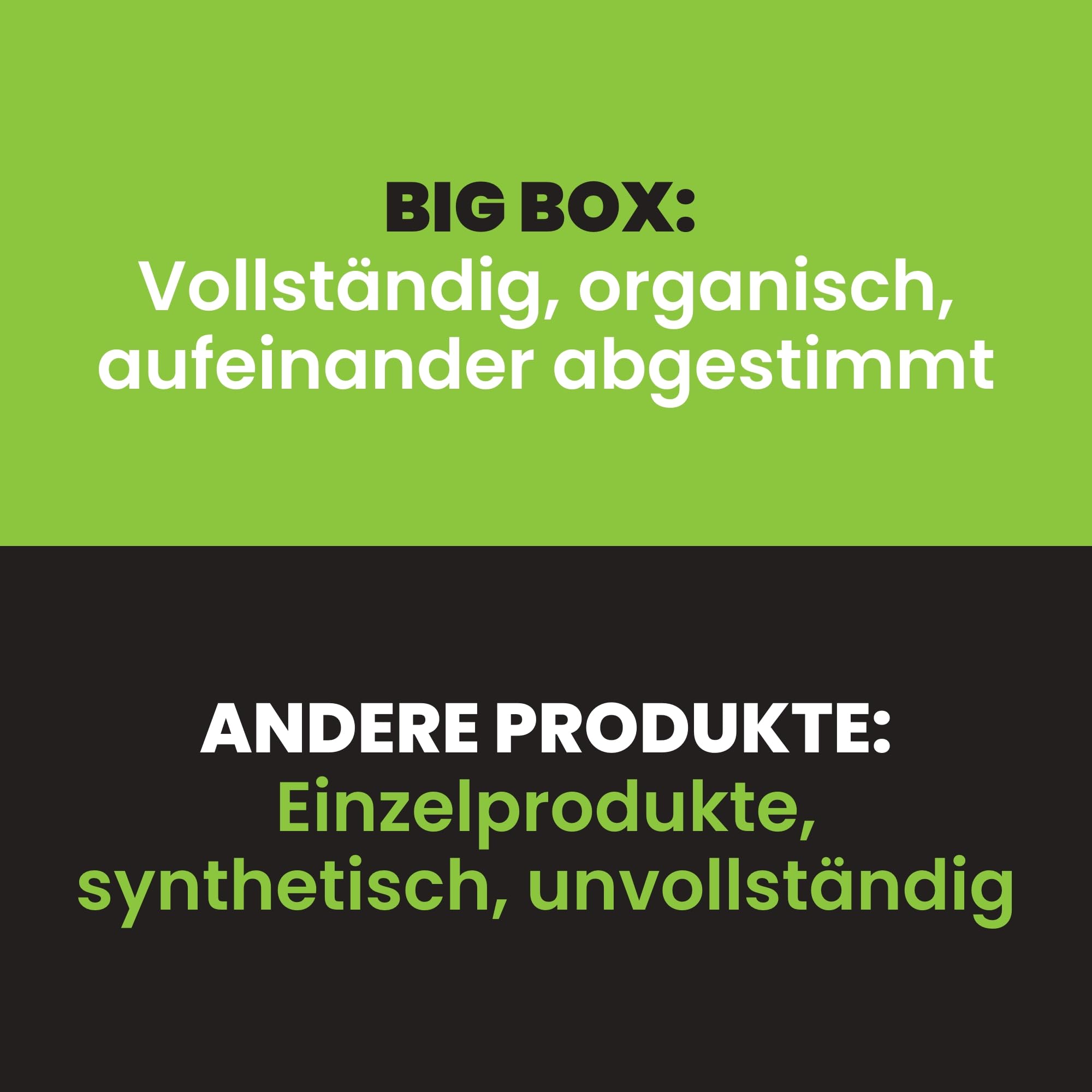 Big Box – organischer Dünger & Pflanzendünger für Gemüse, Kräuter & Blumen – 5-teiliges Set für Wachstum, Blüte & Wurzeln – für 20–50 Pflanzen