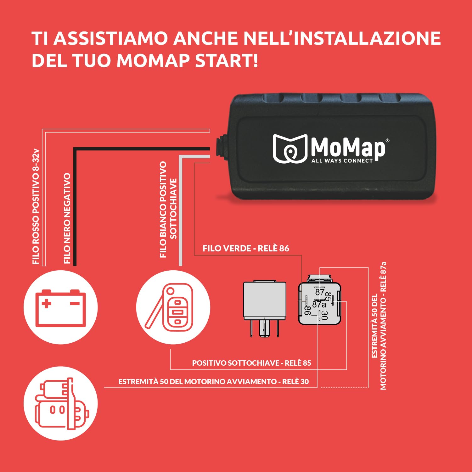 MoMap Start 4G – GPS Tracker per Auto e Moto | Blocco Automatico dell’avviamento dopo 30 secondi | Monitoraggio dello Stato della Batteria | App 100% Italiana e Supporto Clienti 100% Italiano