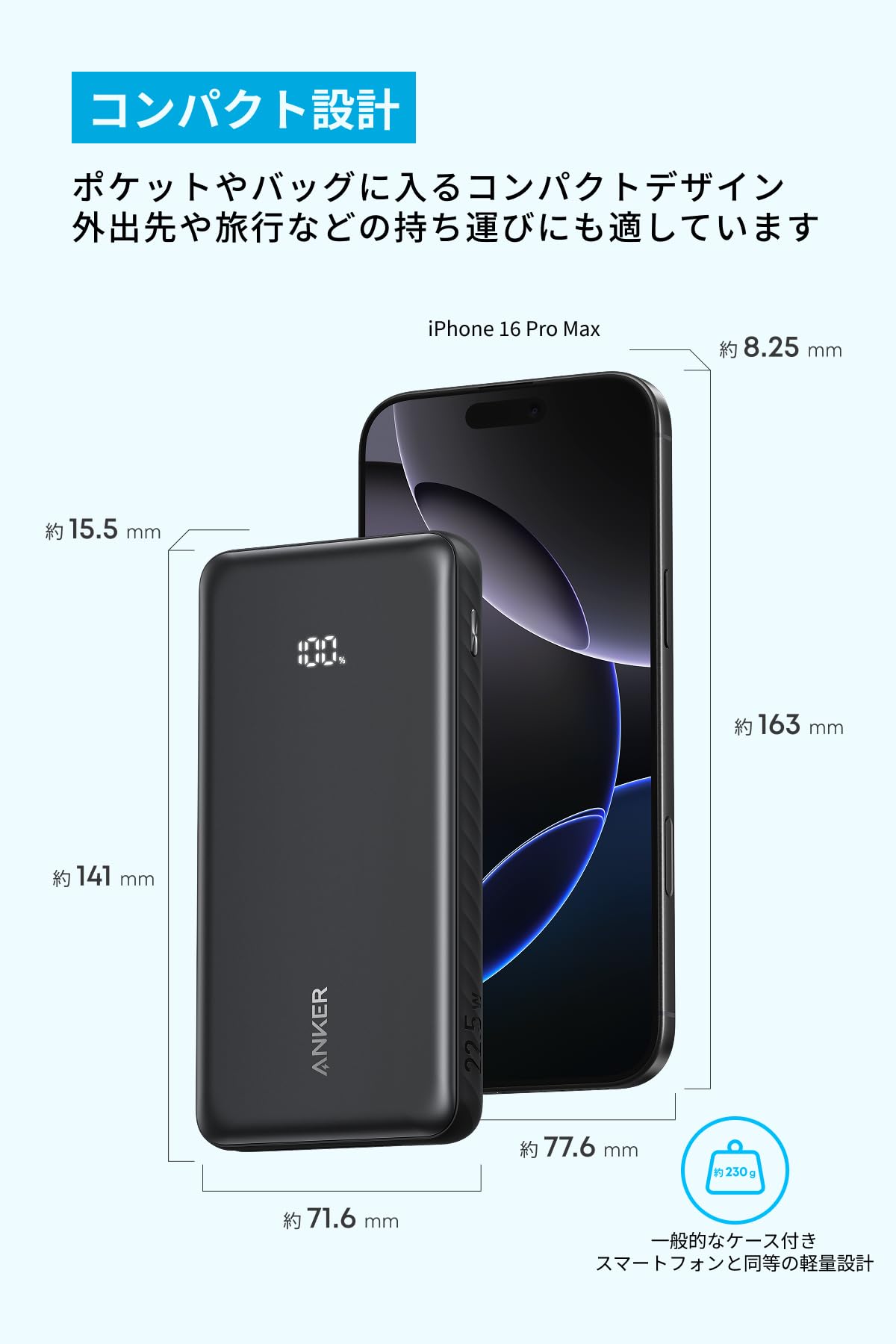 Amazon.co.jp: Anker Zolo Power Bank (10000mAh, 22.5W, Built-In USB