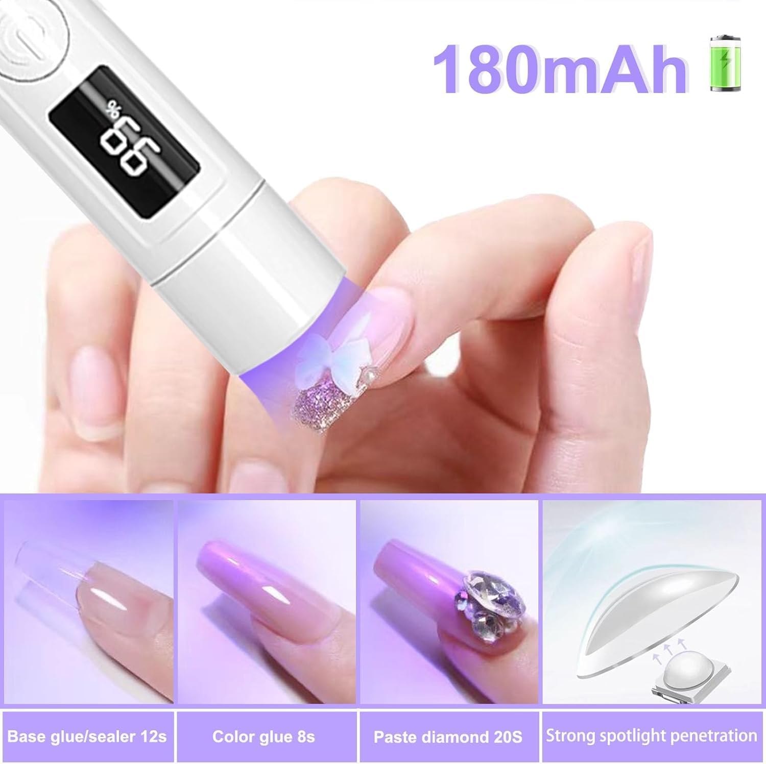 Uv-lamp voor gelnagels, draagbare mini-uv-nagellamp met standaard en 4 siliconen kop, oplaadbaar, 2 tijdmeetmodi, voor gelnagellak, voor het snel uitharden van nagellijm, nageltips