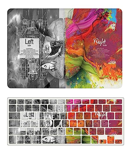 Custodia per Macbook Air 11 pollici 2015 2014 2013 2012 2011 2010 Pubblicazione Modello A1370 A1465, Copertina Rigida in Plastica Protettiva e Tastiera Cover, Cervello