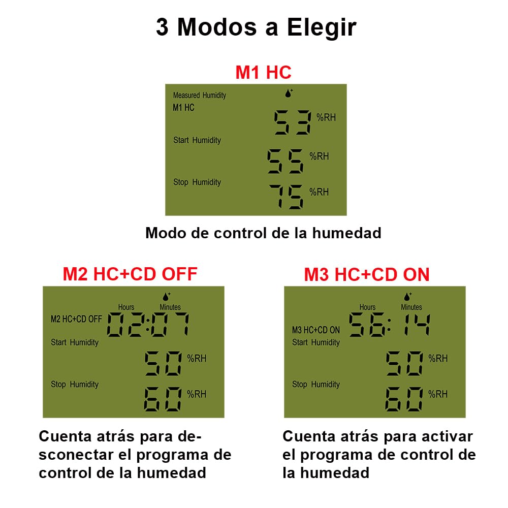 KETOTEK Enchufe con Higrostato Digital con Sonda 220V Controlador de Humedad mit Countdown-Funktion para Terrario Reptil Invernadero Incubadora Humidificador Deshumidificador