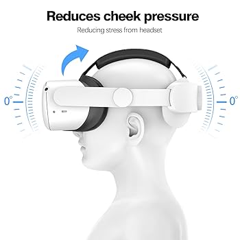 その他 / Quest 2 with accessories Amazon.com: Geekvr Head Strap for Quest 2 with 2 Detachable