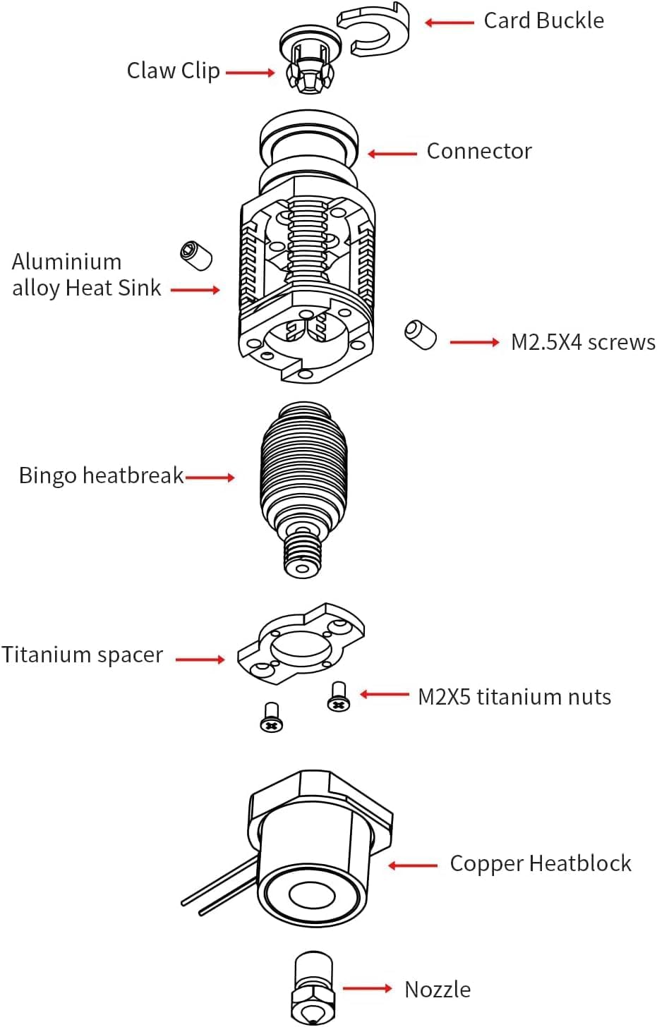 CHC V6 Hotend Keramik Ganzmetall für Voron 2.4 Prusa i3, von SAPLUSREPRAP