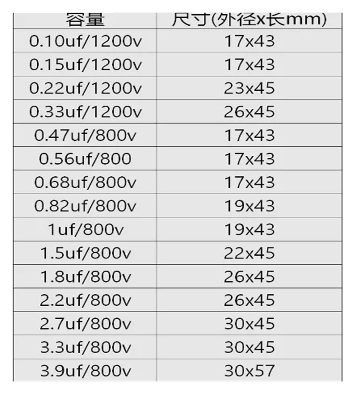 1 pz 1 pz 800 V CC condensatore Crossover(0.1UF 1200VDC)