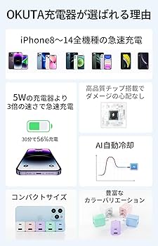 iPhone14 128GB パープル 20W充電器 イヤフォン付き imgrc0105089508.jpg?fitin=720:720