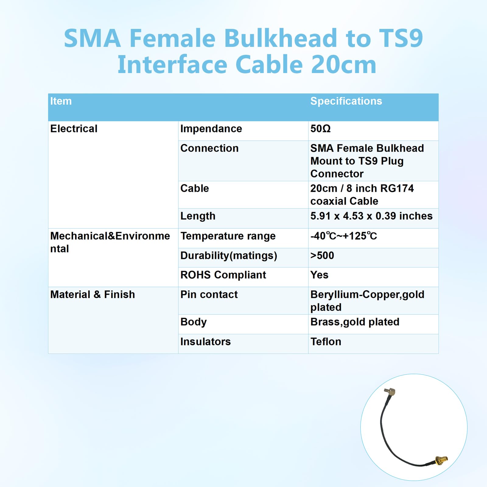 Maswell SMA Female Bulkhead to TS9 Interface Cable 20cm 8 inch 2-Pack Compatible for MiFi Router Cellular Broadband Modem 5G 4G LTE Antenna Adapter Mobile Hotspot USB Adapter