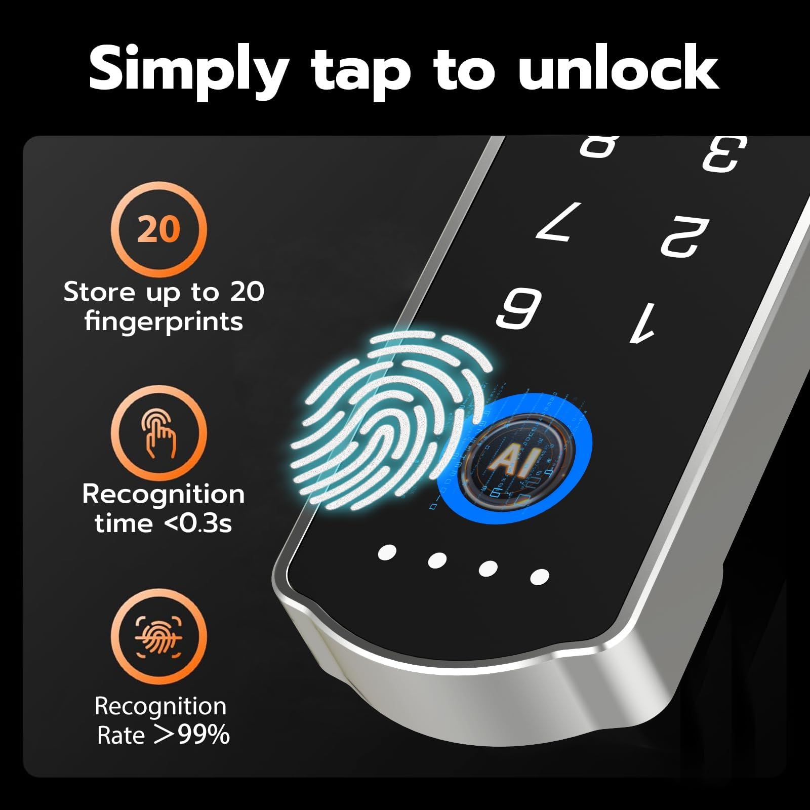 Cerradura inteligente para gabinetes con control remoto inalámbrico, código de acceso eLinkSmart de huellas dactilares, RFID, NFC, cerradura de seguridad para niños, con aplicación, para cajones de