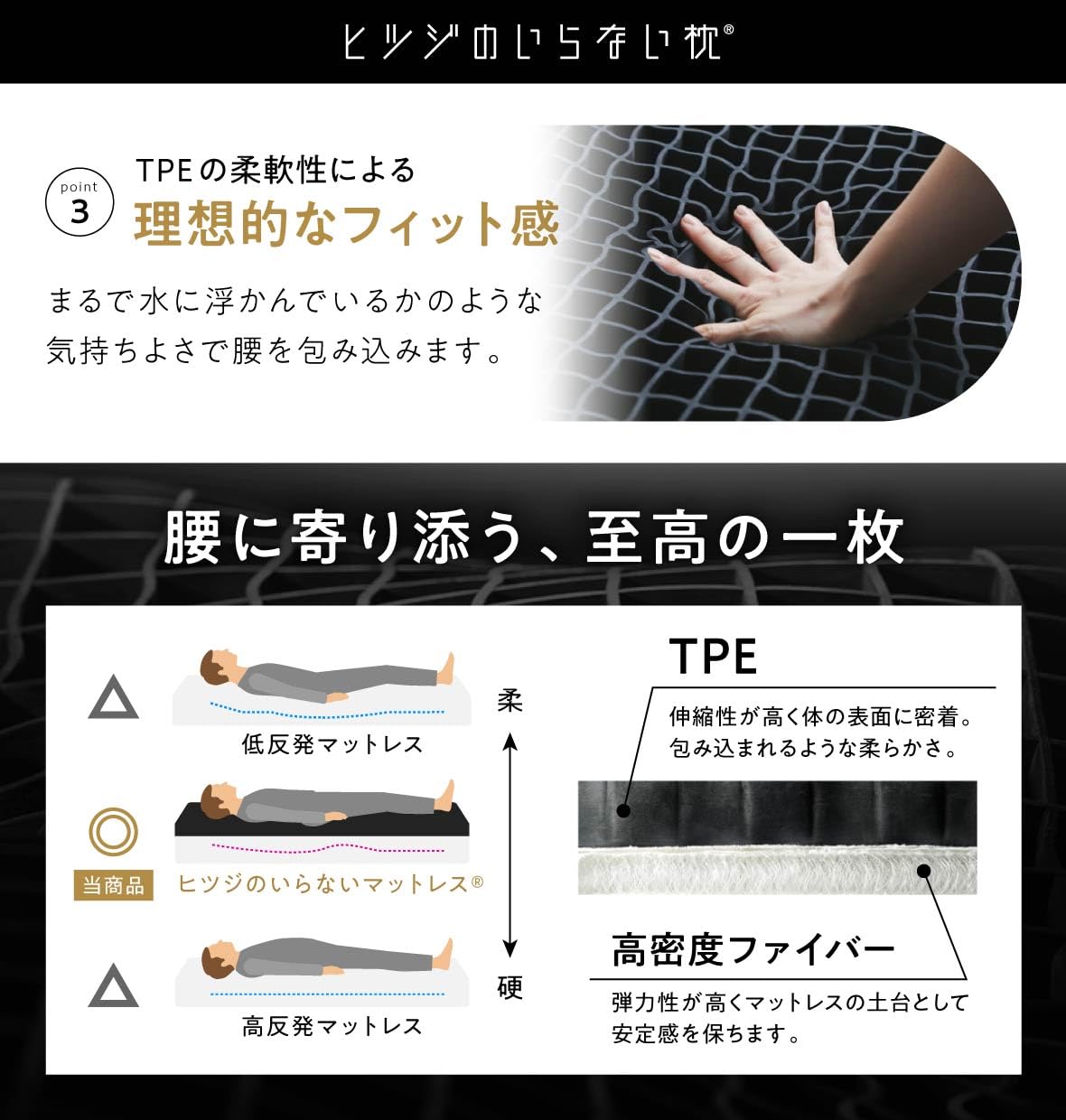 Amazon｜ヒツジのいらないマットレス 高反発 マットレス セミダブル