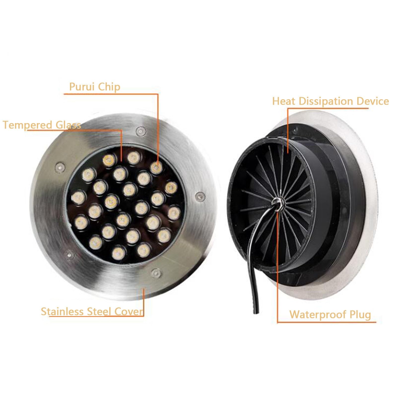Foco Empotrable Ultradelgado - Focos Led Empotrables Exterior, Lámpara De Pie LED Ultrafina De 220V, Foco Led Empotrable Suelo， Luz De Césped Jardín Impermeable Para Exteriores IP67(Green,36W(250mm*50
