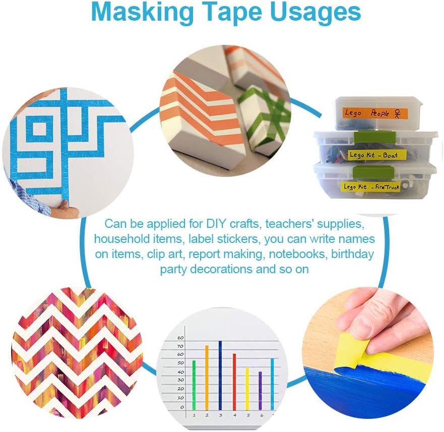 Colored Masking Tapes, 7PCS Arts Rainbow Labelling Masking Tape Fun Supplies Kit for Kids and Adults, Painters Tapes for Crafts, School Projects, Party Decorations and More (0.4 Inch, 12 yd) : Arts, Crafts & Sewing