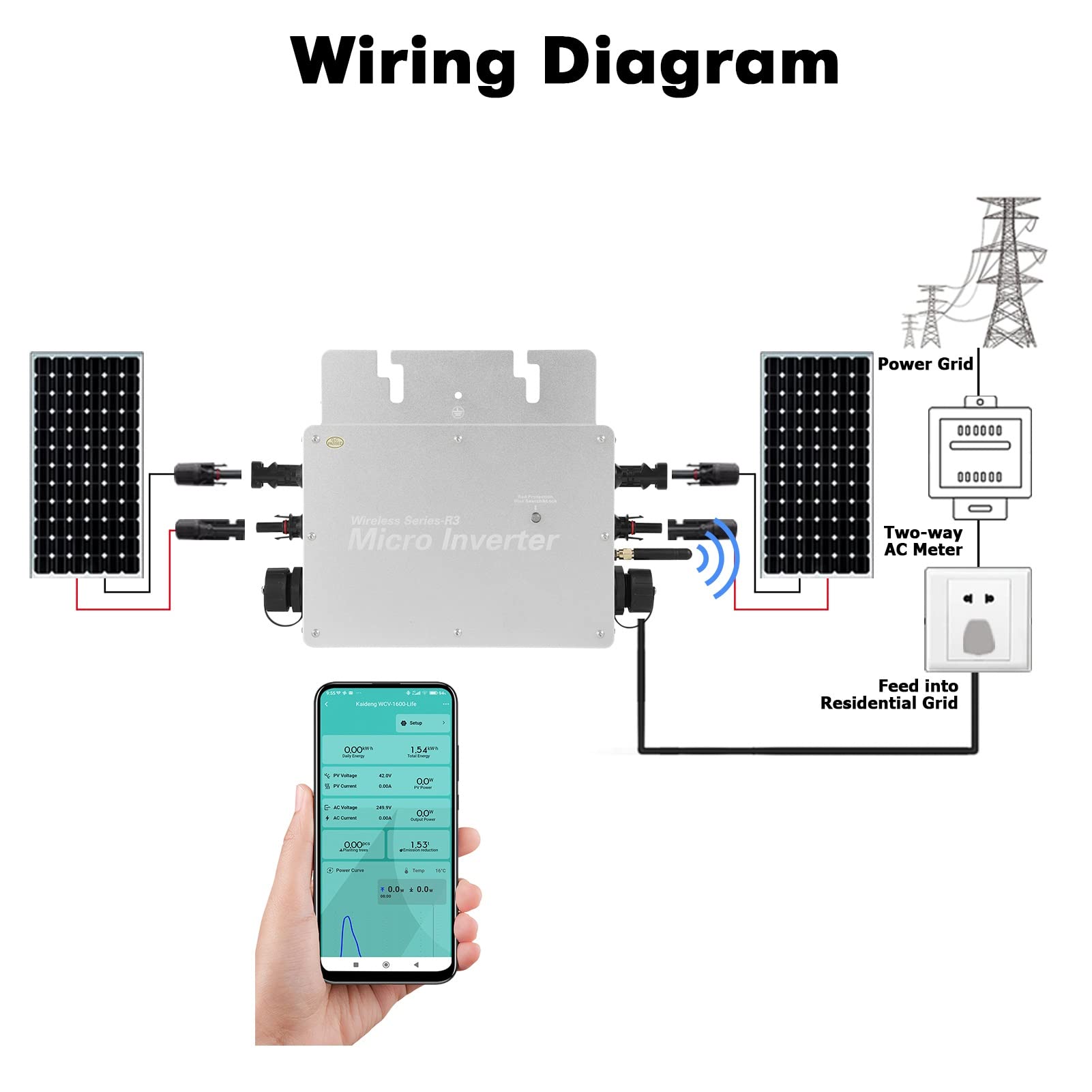 Jadeshay Microinverter,800W Inverter Fotovoltaico Grid Tie Inverter Micro Inverter DC22-60V Inverter di Rete con Sistema di Monitoraggio del Telefono Cellulare per 2 Pannelli Solari
