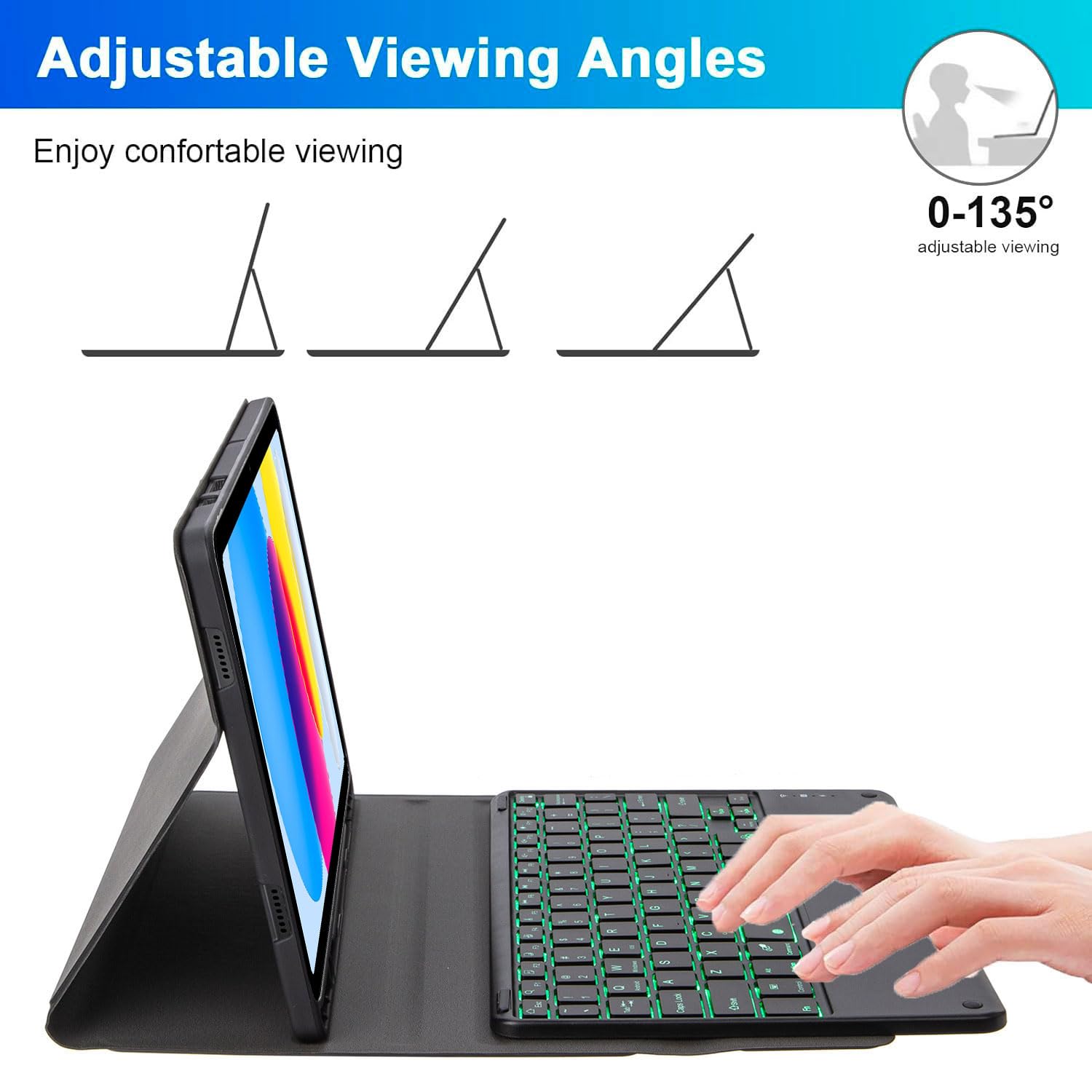 Keyboard Case for iPad (A16) 11 generacji 11 cali 2025/iPad 10 generacji 10,9 cala, Odłączana Klawiatura Smart Touchpad Z Podświetleniem W 7 Kolorach, Uchwytem Na Pióro I Myszką,Blue