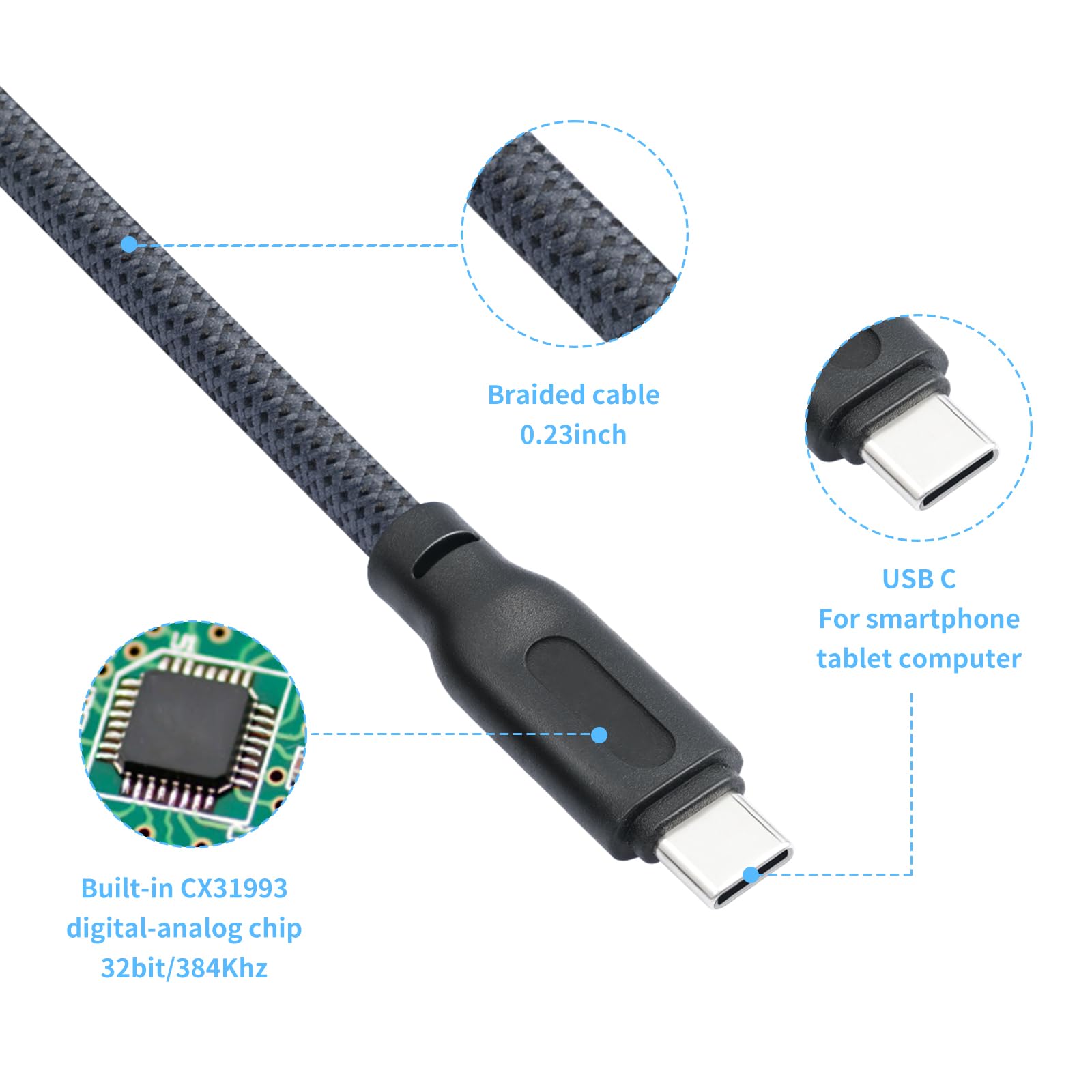 Cavo audio da USB C a doppio XLR maschio, aggiornamento da USB C a 2 XLR maschio 32 bit/384 Khz cavo audio stereo, altoparlante attivo connessione USB c, amplificatore di potenza cavo audio 3