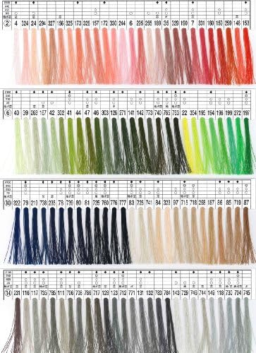 FUJIX King Polyester Sewing Machine Thread 10 image 5