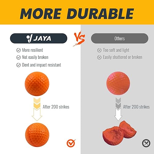 Miniatura 4 de Jaya Pelotas de práctica de golf de espuma, paquete de 12 o 32 unidades, sensación realista y vuelo limitado, suaves para entrenamiento en
