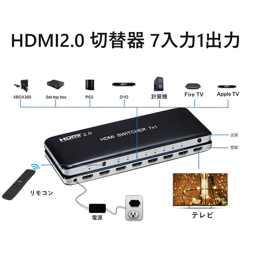 自動/手動切替可能なHDMI切替器 HDMI 2.0対応 2024新型HDMI 切替器 4k@60Hz HDMI 分配器 NUIKOTI双方向 HDMI