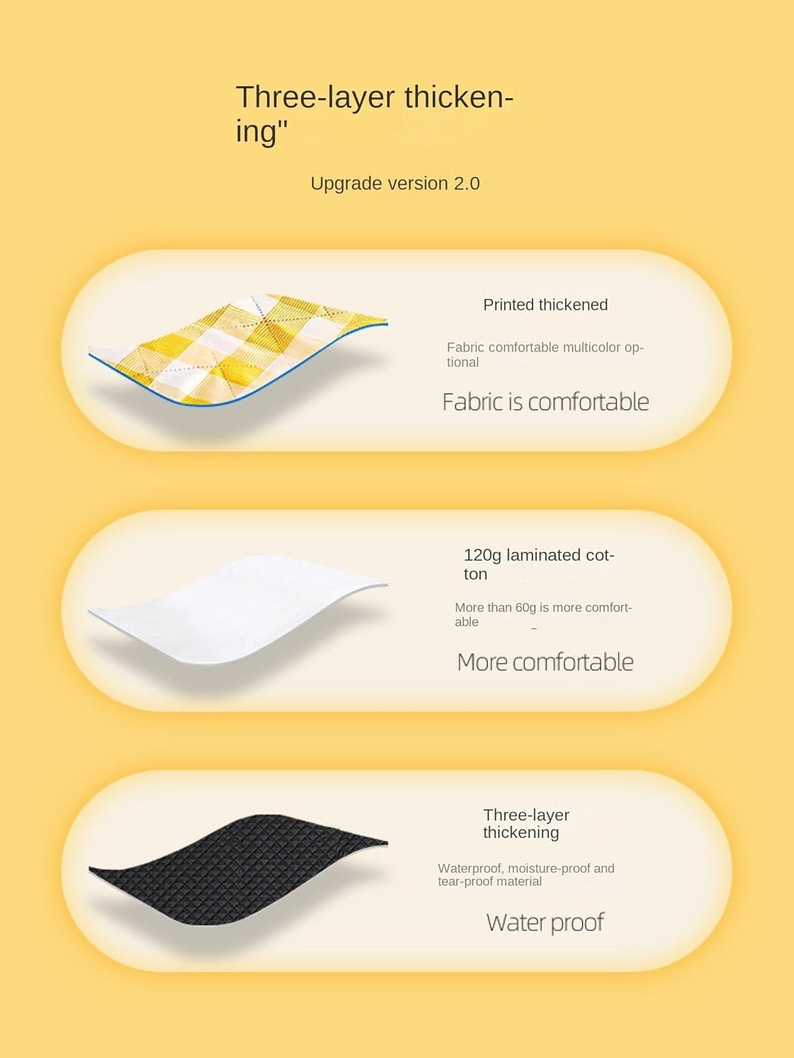 Ultrasonic Picnic mat, Suitable for Outdoor Camping, Three-Layer Thickened Picnic mat, Lawn mat [SmallYellowGrid] 200 * 200cm