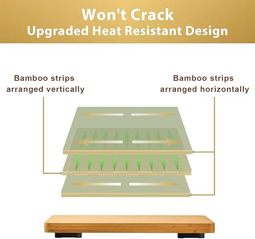 Vista 5 de Tabla de cortar compatible con horno tostador Panasonic NB-G110P FlashXpress (horno excluido), accesorios para horno de encimera, con patas