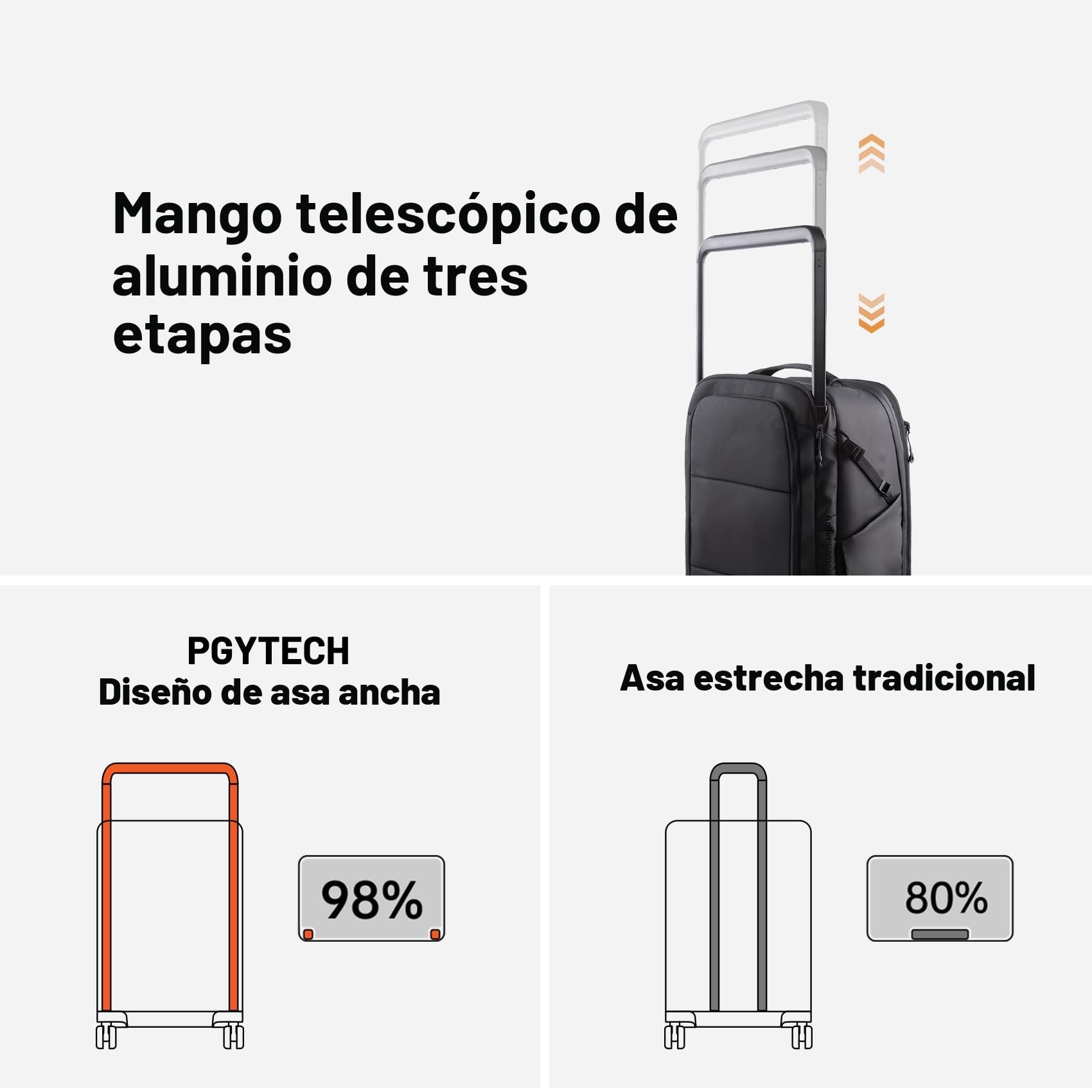 PGYTECH Mochila con Ruedas 2 en 1 Cámara DSLR/SLR/Trípode sin Espejo de Viaje, Equipaje con Ruedas Funda y Antilluvia, Compatible con Portátiles de 17 Pulgadas Canon, Nikon, Sony